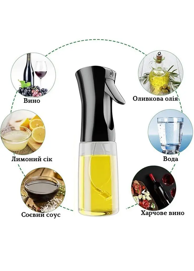 Пляшка-дозатор для олії та оцту Oil Spray Bottle MAG-595 з розпилювачем 200 мл - фото 5