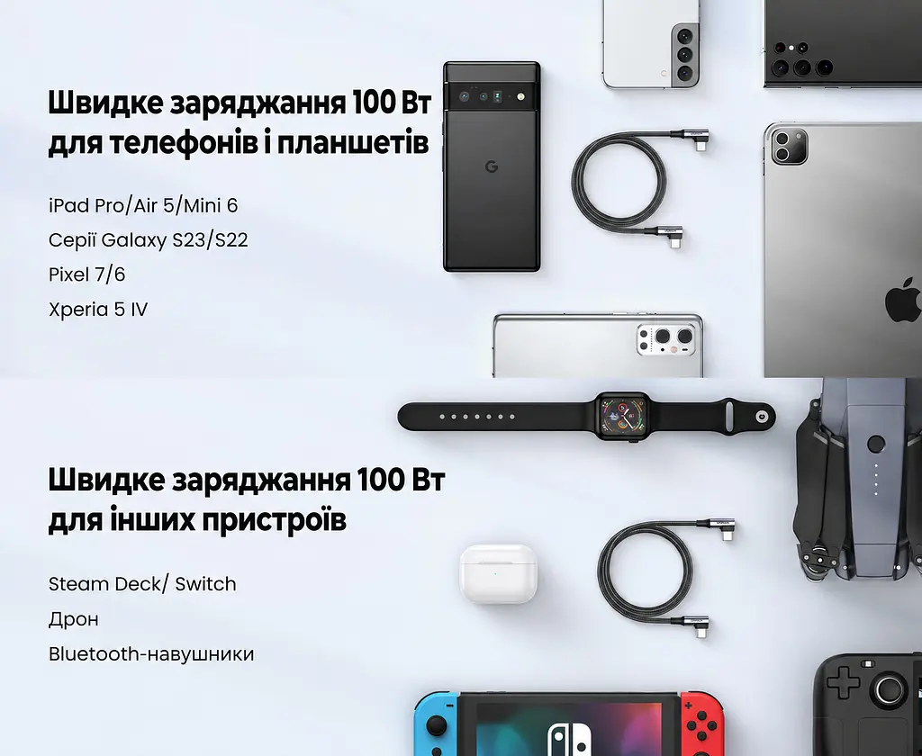 Кабель UGREEN US335 USB-C - USB-C кутовий 90° PD 100 Вт 2 м космічний сірий (70698) - фото 10