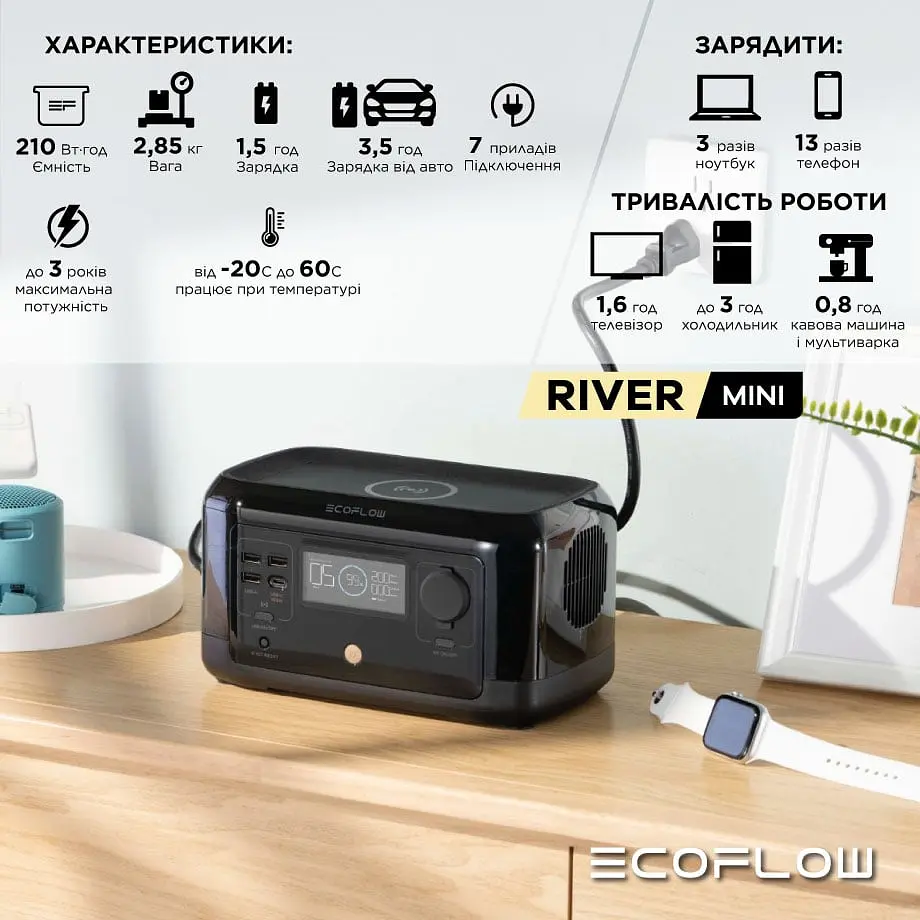 Зарядна станція EcoFlow RIVER mini (210 Вт·г) (43-00344) - фото 3