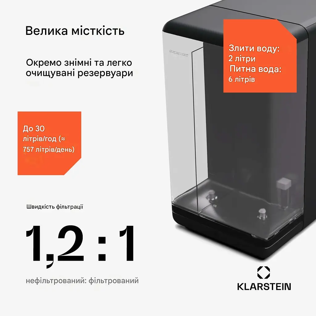 Фильтр воды обратного осмоса Klarstein AquaFina 2200 Вт 6 л (10045499) - фото 3
