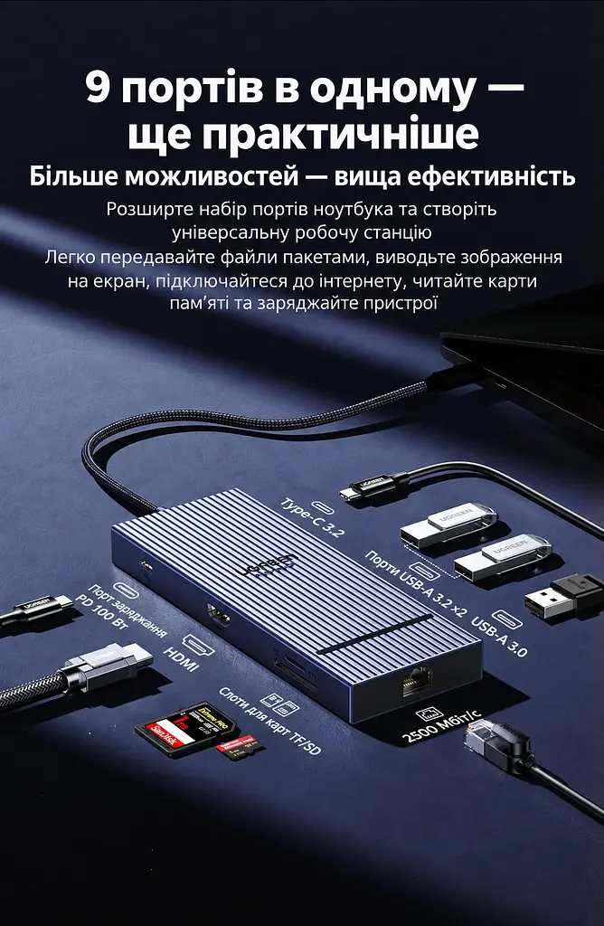 Док-станція USB-C UGREEN Revodok CM886 9 в 1 HDMI 2.0 до 4K 60 Гц 2K 144 Гц 1080p 240 Гц 2×USB-A та 1×USB-C до 10 Гбіт/с і 1×USB-A до 5 Гбіт/с Ethernet RJ45 до 2,5 Гбіт/с SD/microSD вхід USB-C PD 3.0 до 100 Вт заряджання ноутбука до 85 Вт HDMI потребує USB-C з відеовиходом заряджання потребує підтримки USB PD одночасне читання двох карт до 170 МБ/с Windows/macOS LED-індикатор ребристий алюмінієвий корпус вбудований кабель 30 см космічний сірий (55543) - фото 2