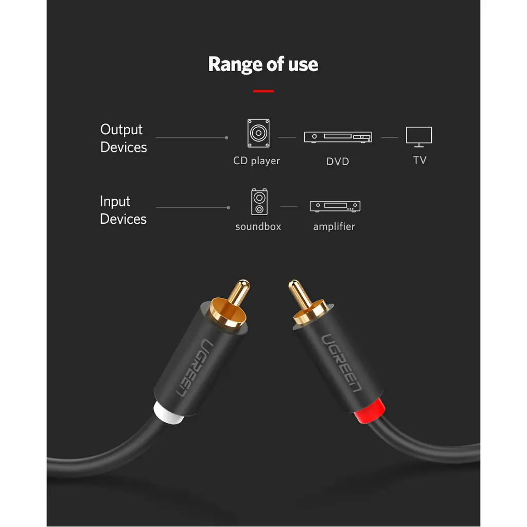 Кабель мультимедійний 2xRCA M to 2xRCA M 2.0m AV104 black Ugreen (10518) - фото 9