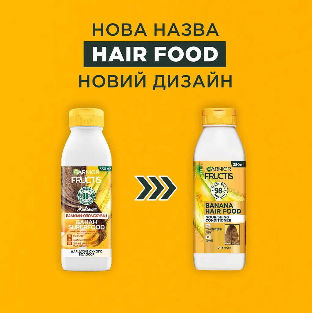 Бальзам-ополіскувач Garnier Fructis Hair Food Banana для дуже сухого волосся 350 мл - фото 4