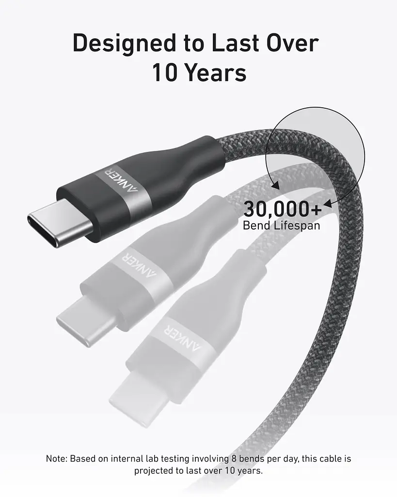 Кабель Anker USB-C to USB-C - 1.8 m 240 W Upcycled-Braided Black (7263067) - фото 3