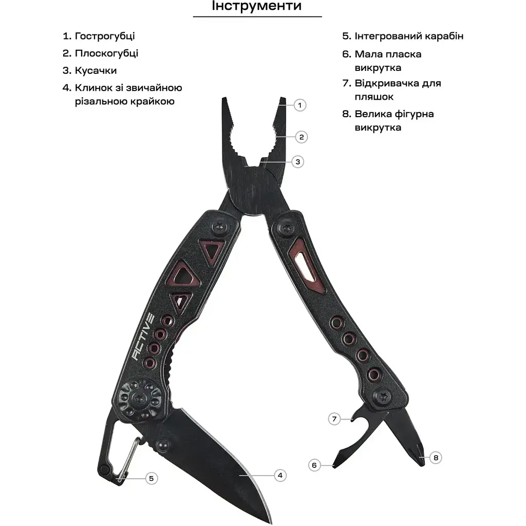 Мультитул Active Micro Tool Black - фото 2