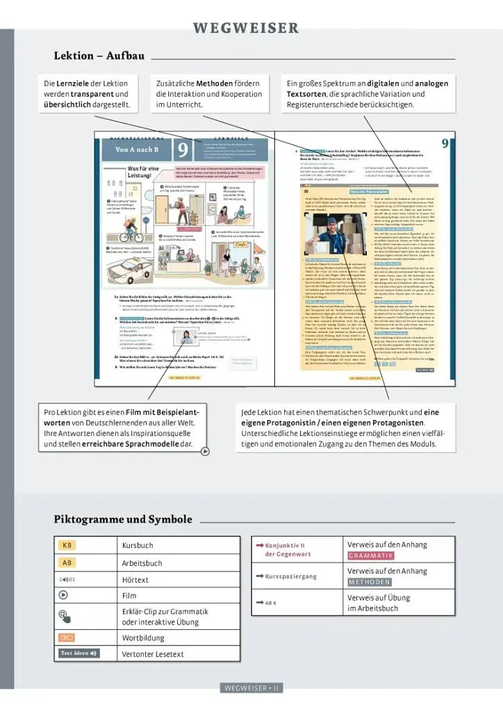 Vielfalt B1+ Kurs- und Arbeitsbuch plus interaktive Version - фото 2