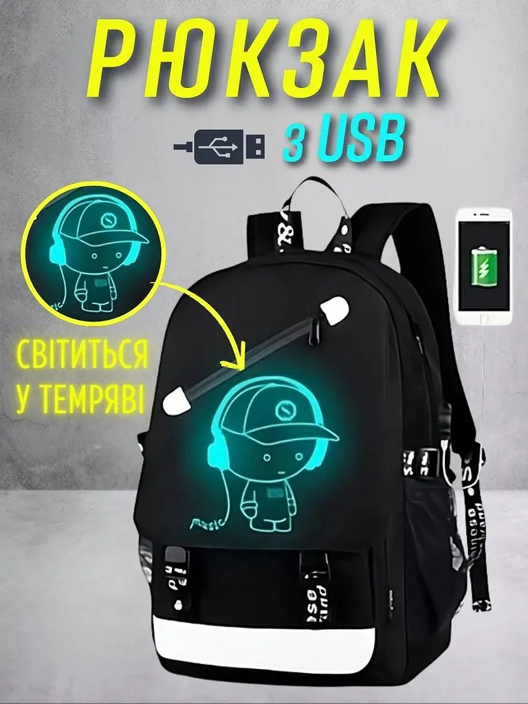 Рюкзак світний у темряві з кодовим замком і USB - фото 2