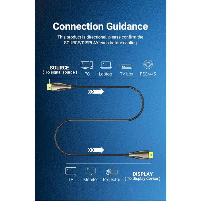 Кабель Vention HDMI to HDMI V2.0 20m Black (ALABQ) [162647] - фото 8