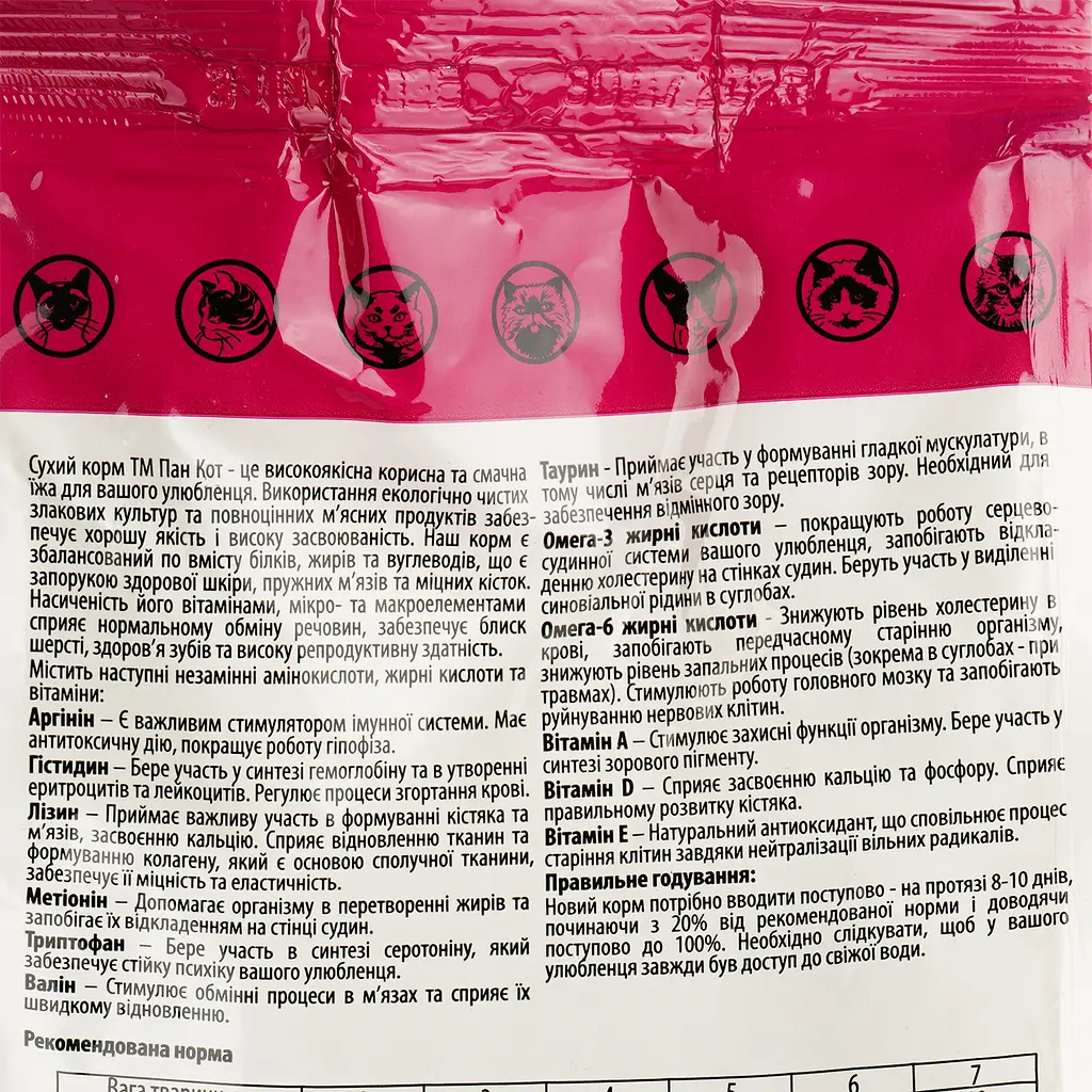 Сухий корм для котів Пан Кот Яловичина, 0,4 кг - фото 3