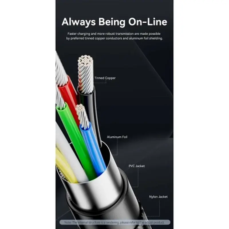 Дата кабель USB-C to USB-C 1.5m 240W aluminum black Vention (TREBG) - фото 8