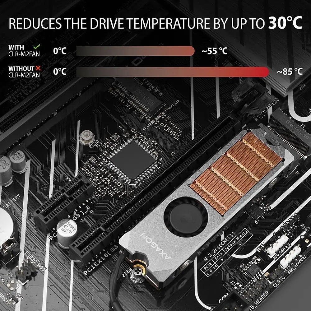 Радіатор з вентилятором для накопичувачів AXAGON CLR-M2FAN heatsink for M.2 SSD - фото 5