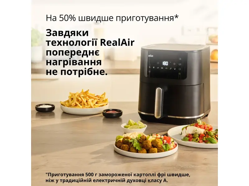 Мультипіч (аерофритюрниця) Braun MultiFry 5 HF5030IBK - фото 8