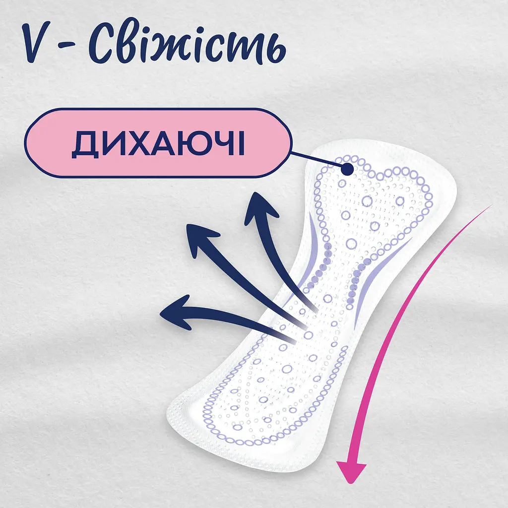 Ежедневные прокладки Libresse Нормал Плюс 32 шт. - фото 3