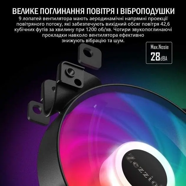 Комплект вентиляторов Zezzio ZC-120 SRGB 3 in 1 Kit (ZC-120 Colorful 3in1) - фото 3