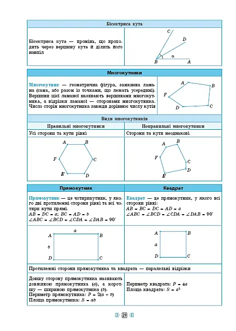 Довідник у таблицях. Математика. 5–6 класи - фото 5