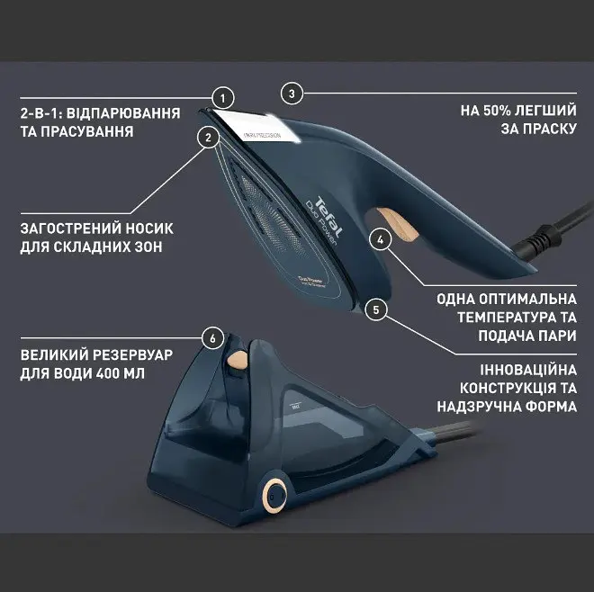 Відпарювач Tefal JF4032E0 (7048618) - фото 8