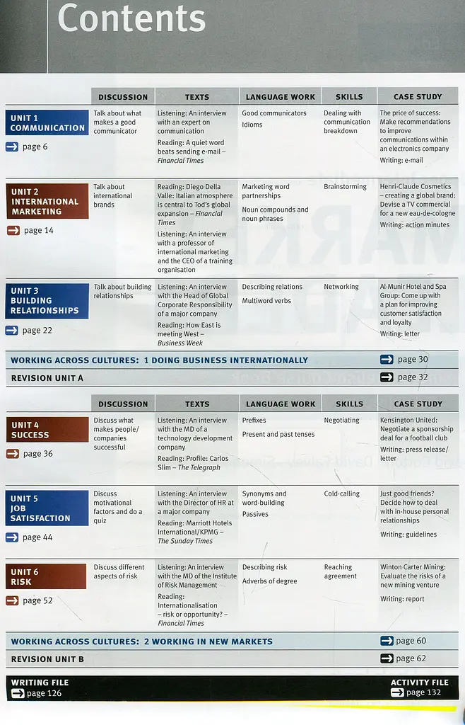 Market Leader. Upper-Intermediate. Coursebook with MyEnglishLab + DVD ( 3rd Edition) - фото 3
