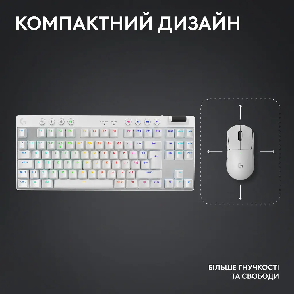 Клавіатура Logitech G PRO X TKL Lightspeed Tactile USB UA White (920-012148) - фото 10