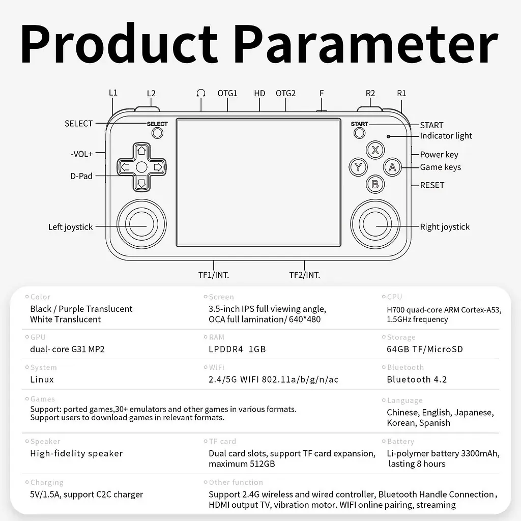 Ретро игровая приставка Anbernic RG35XX H 64GB Transparent Purple [102941] - фото 7