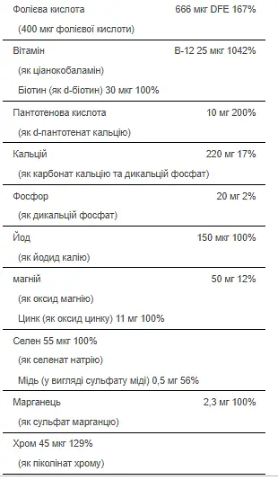 Комплекс витаминов и минералов Puritans Pride ABC Plus Multivitamin and Multi-Mineral Formula 100 Caplets - фото 2