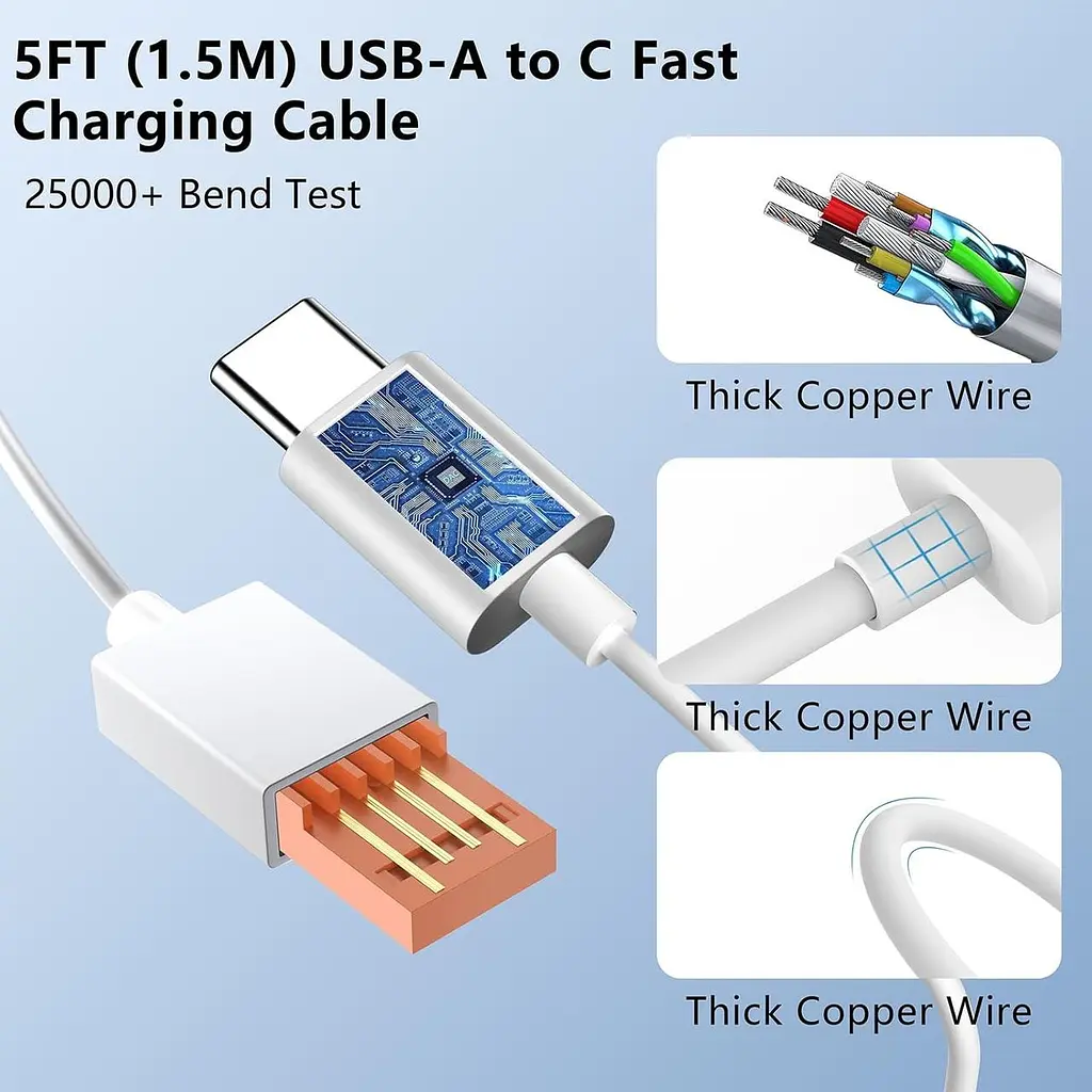 Швидкий зарядний пристрій USB-C 120 Вт для Xiaomi, Redmi та POCO - фото 4