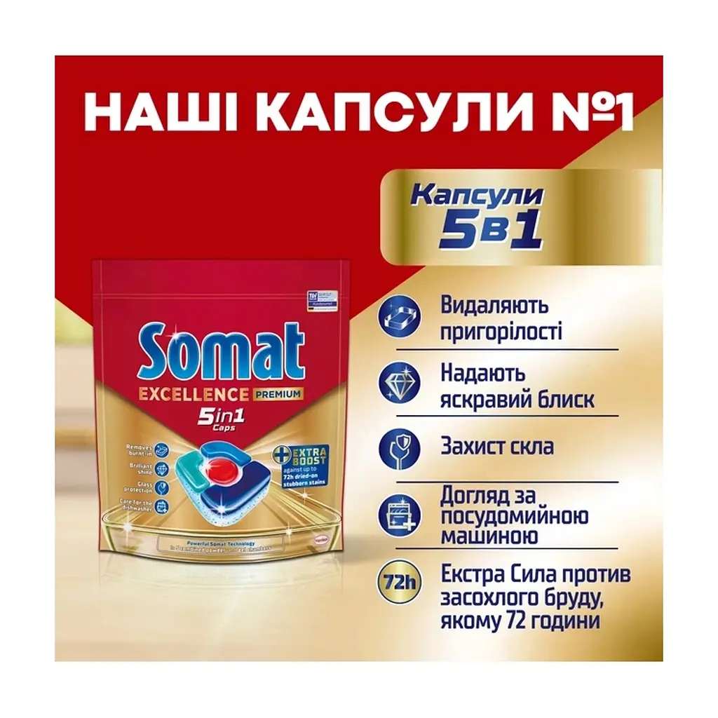 Таблетки для посудомийних машин Somat Excellence 5-в-1 80 шт. (9000101831658) - фото 2