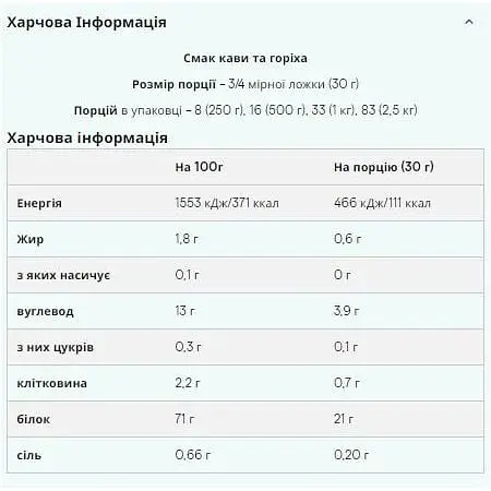 Протеїн Myprotein Vegan Blend Coffe Walnut 2500 г - фото 2