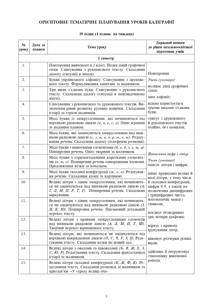 Українська мова. 3 клас. Уроки каліграфії - фото 2