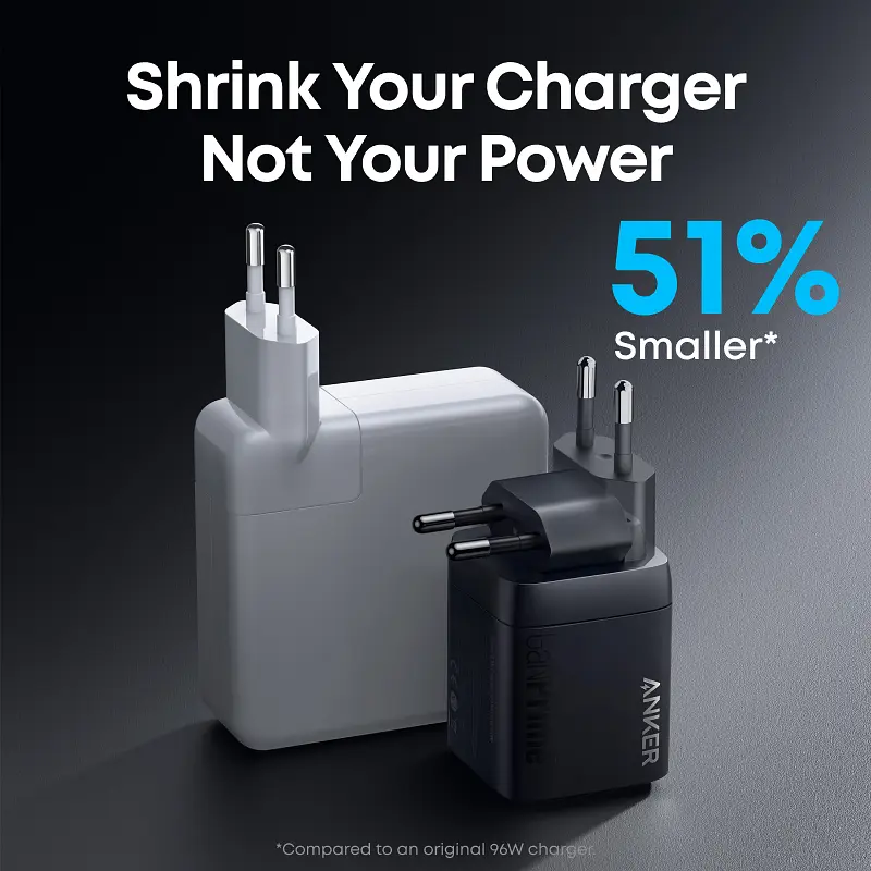 Сетевое зарядное устройство для GaNPrime Charger - 67W Anker teh0026811 - фото 5