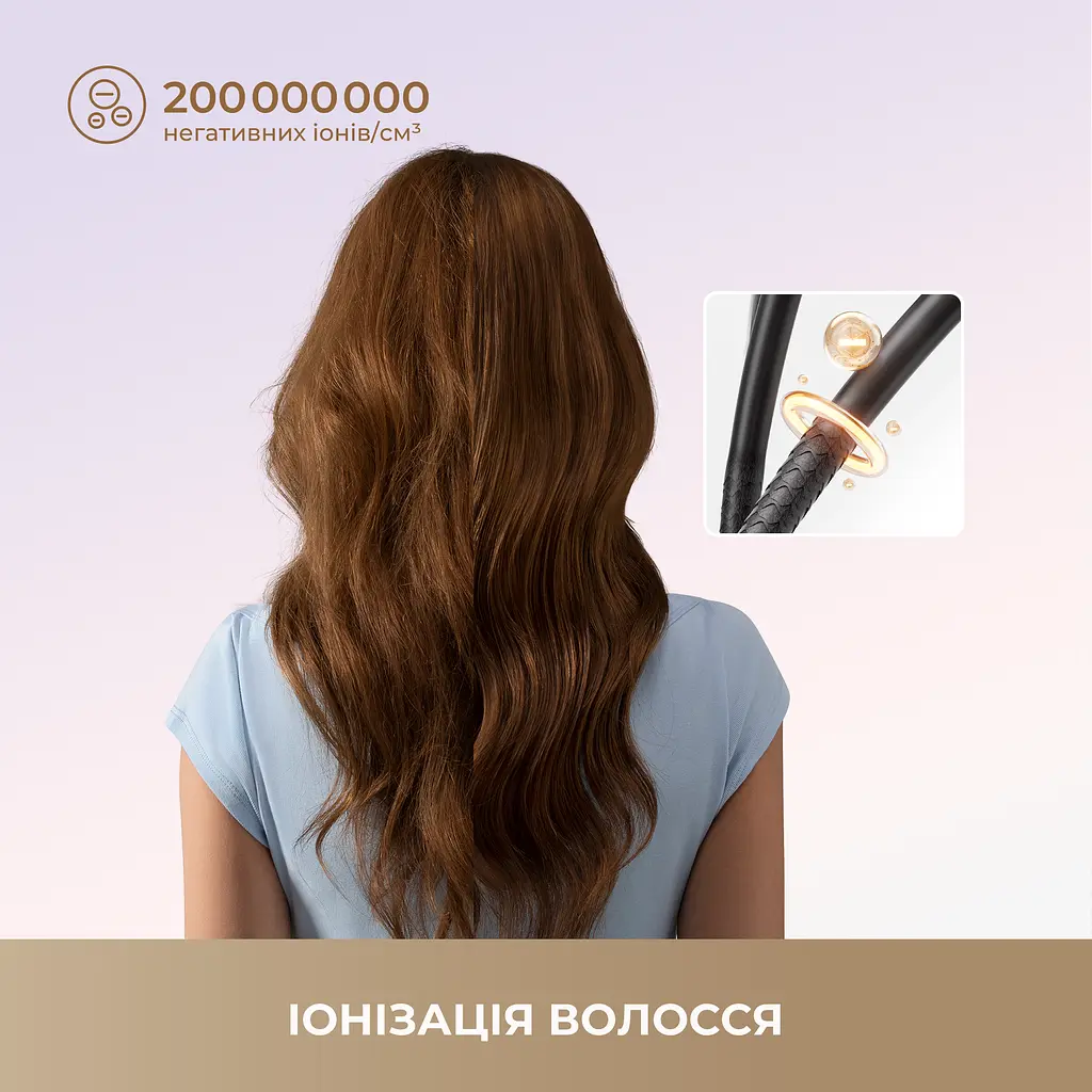 Фен Dreame Hair MINI Purple (AHG11APPL) - фото 8