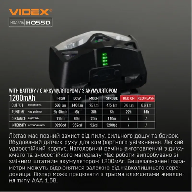 Налобний ліхтар Videx VLF-H055D 500Lm 5000K (VLF-H055D) - фото 12