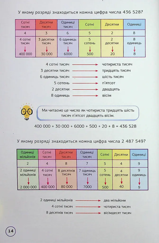 Математика 5 клас. Підручник - Джон Ендрю Біос - фото 13