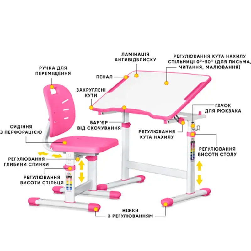 Парта зі стільцем Evo-kids Pink (Evo-07 Ergo PN) - фото 2