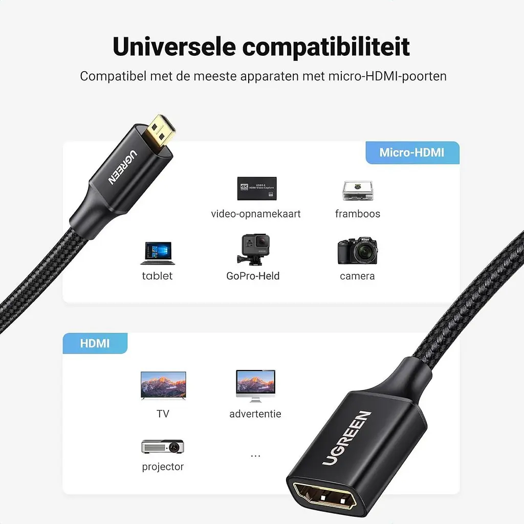 Кабель Ugreen Micro HDMI to HDMI 2.0, 25 см, 4K 60Hz, чорний, з нейлоновою оплеткою, (15842) - фото 7