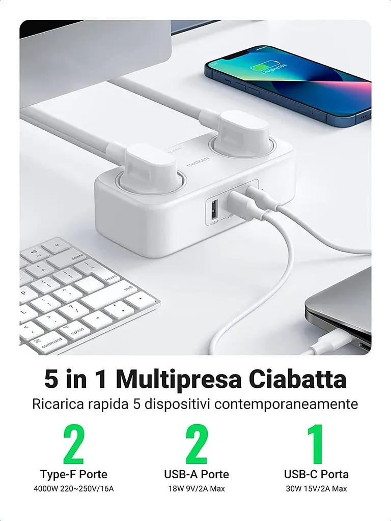 Зарядний пристрій UGREEN CD280 GaN DigiNest Life 2xUSB-A+1xUSB-C 30W 1.8m EU білий(50683) - фото 3