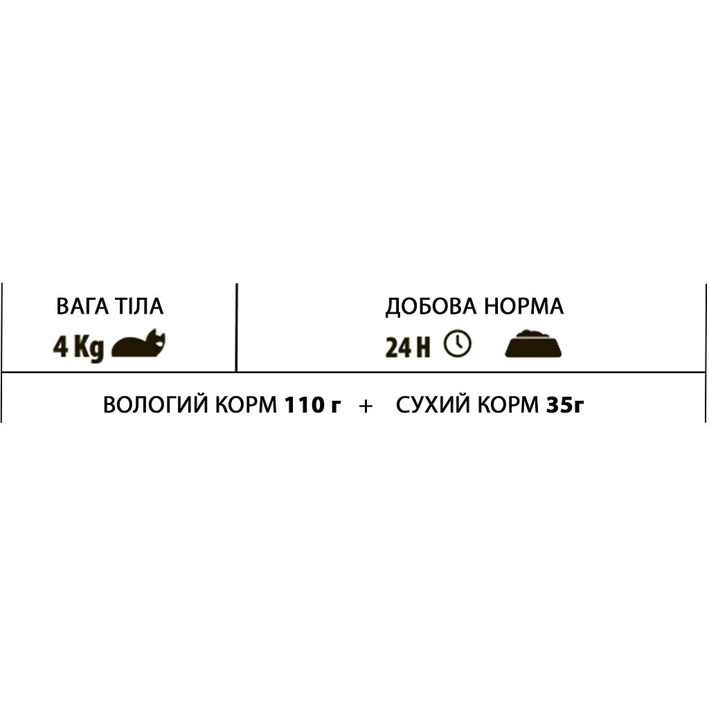 Вологий корм для котів Almo Nature Daily Cat телятина 100 г - фото 3