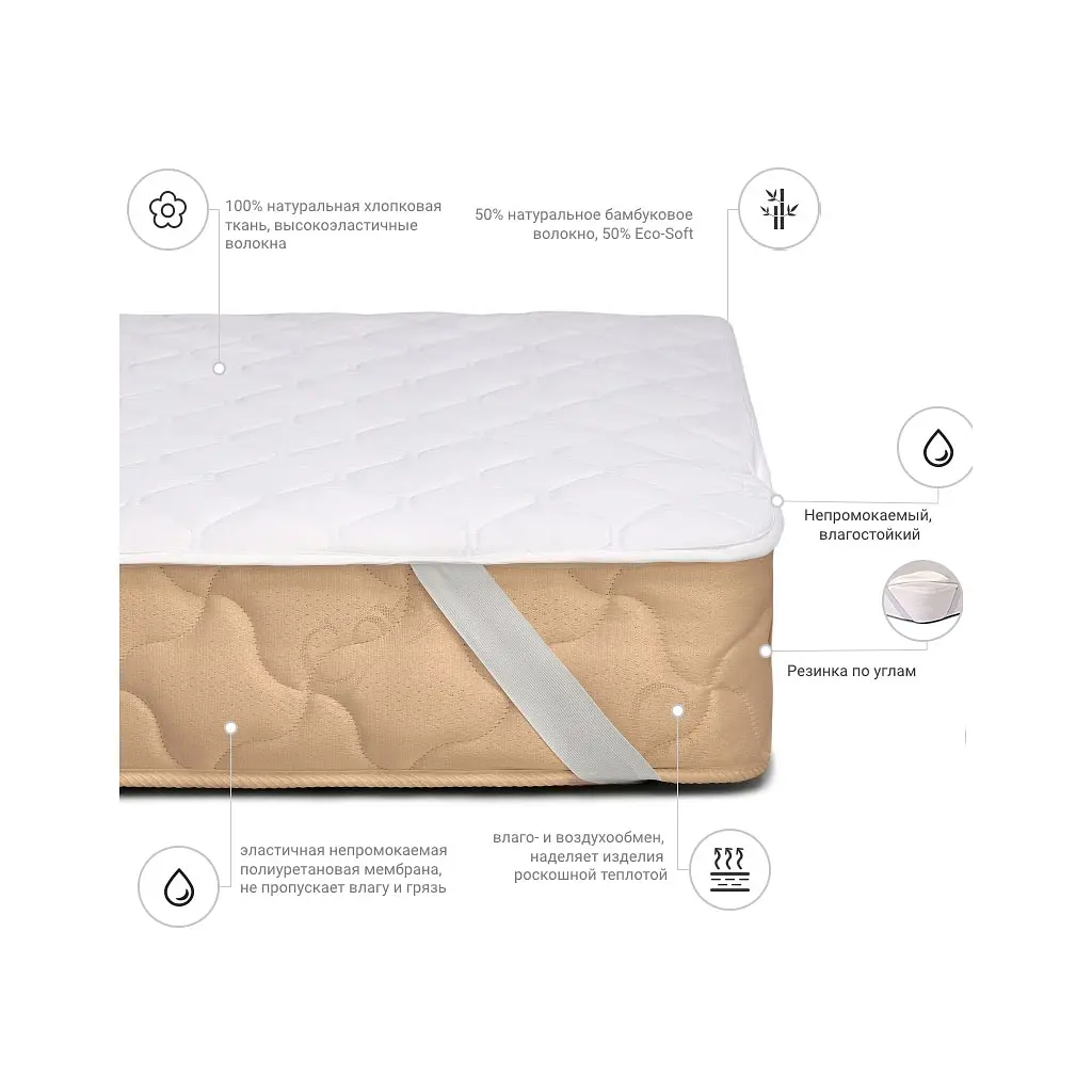 Наматрацник MirSon Natural Line Стандарт Bamboo 971 180x200 см (2200000839763) - фото 2