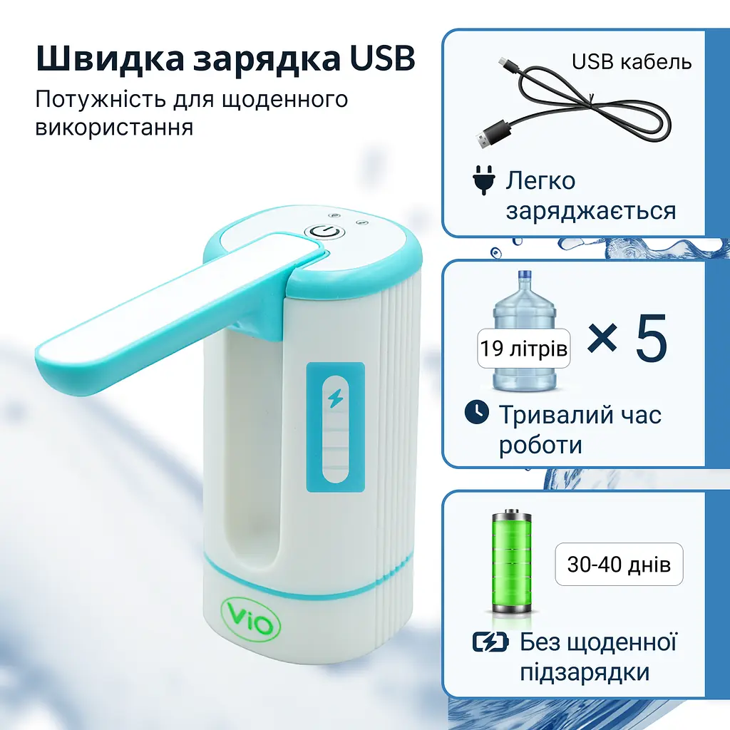 Електрична помпа для води ViO E21 з носиком, що складається - фото 3