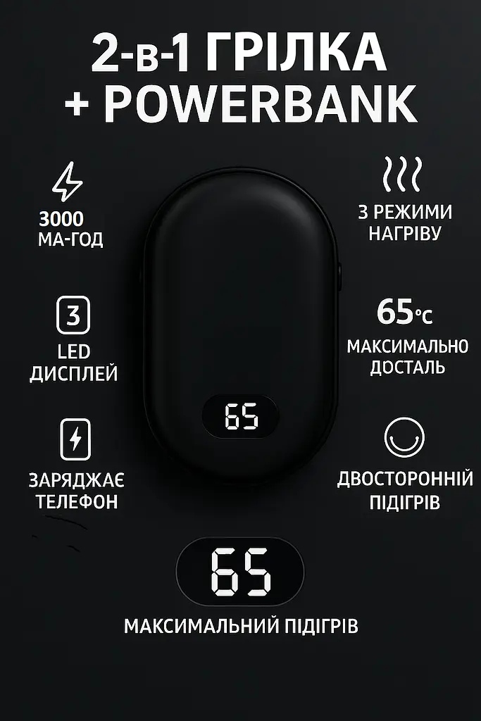 Грілка-павербанк 2 в 1 N22 3000 — компактна акумуляторна грілка з підігрівом 45/55/65°C та роботою до 5 годин Чорний - фото 6