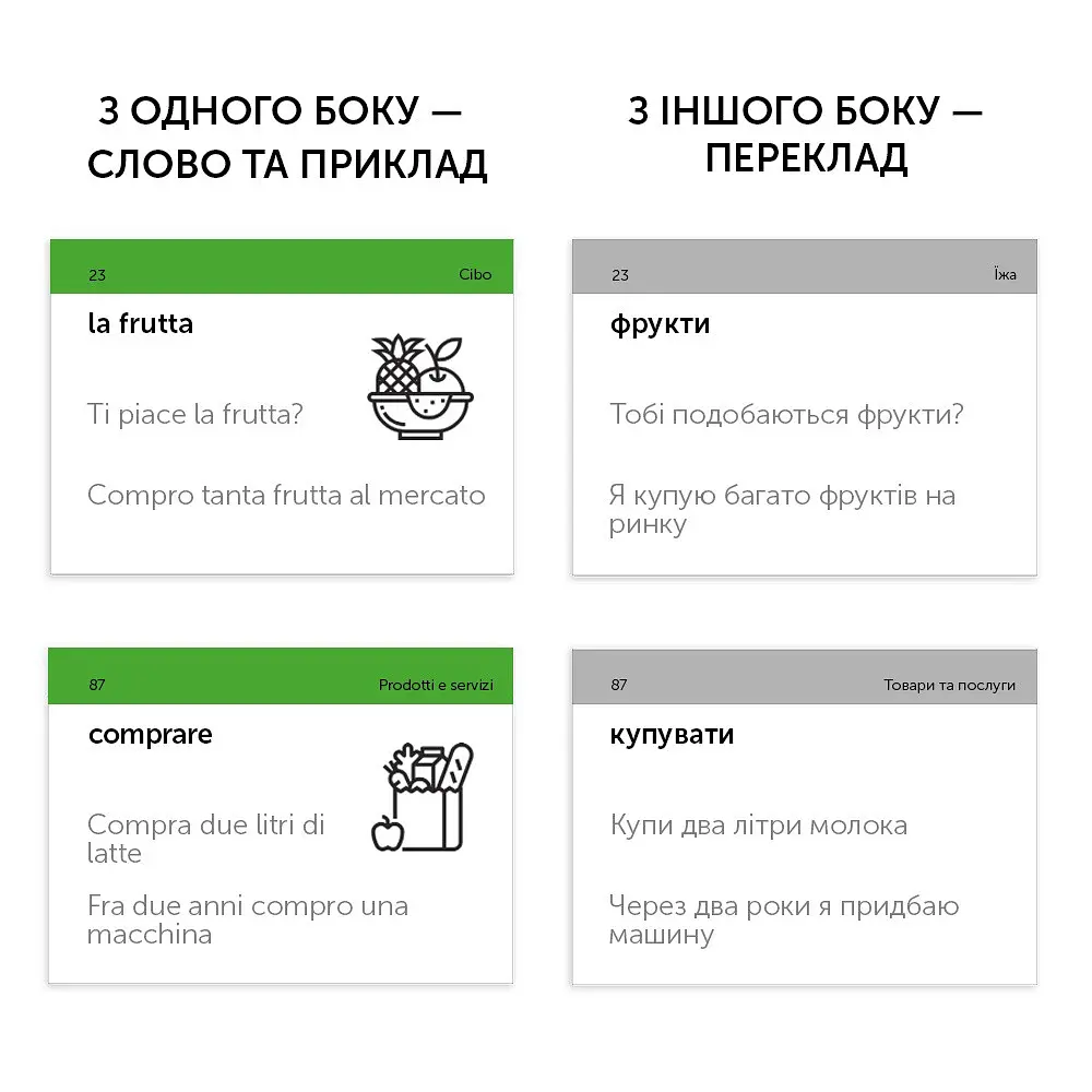 Картки для вивчення італійської мови English Student - фото 8