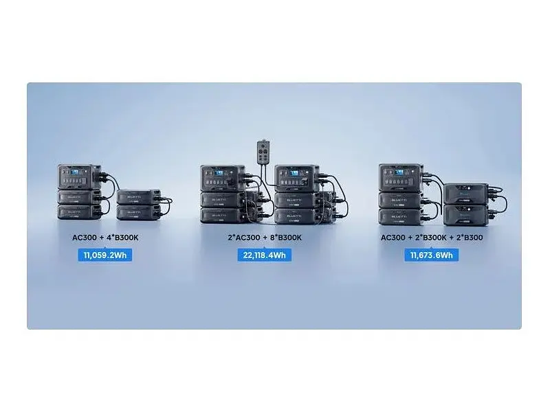 Додаткова батарея для зарядної станції Bluetti B300K Expansion Battery 2764.8Wh - фото 9
