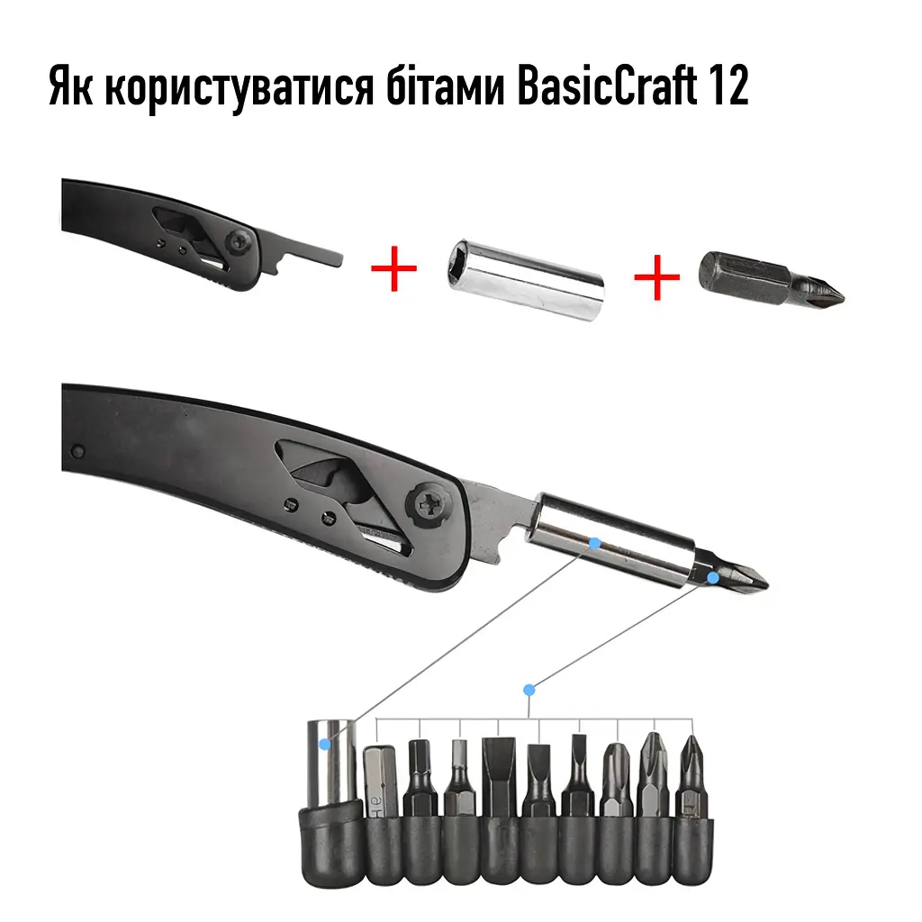 Мультитул UAD BasicCraft 12 інструментів сталевих чорний Чорний - фото 6