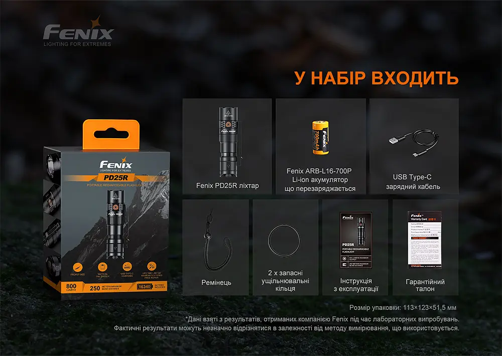 Ліхтар ручний Fenix PD25R - фото 22