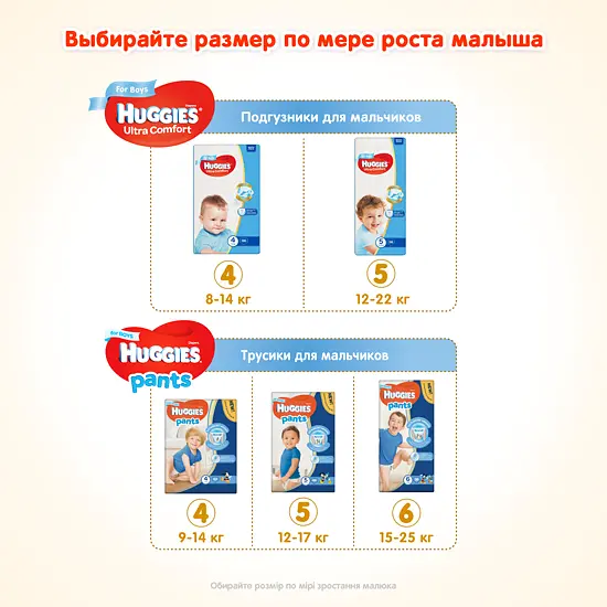 Підгузки для хлопчиків Huggies Ultra Comfort 4 (8-14 кг), 66 шт. - фото 8