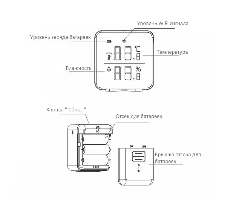 Wifi термометр гігрометр кімнатний з датчиком температури та вологості Nectronix TG-12w, додаток Tuya для Android IOS (100745) - фото 6