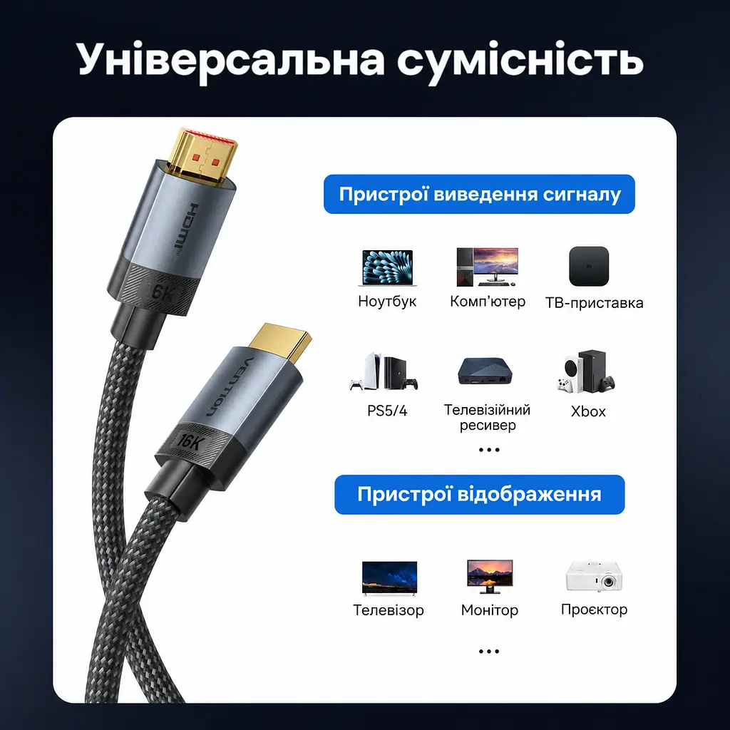 Кабель HDMI Vention ALVHH 2.2 16K 60 Гц 2 м сірий (ALVHH) - фото 11