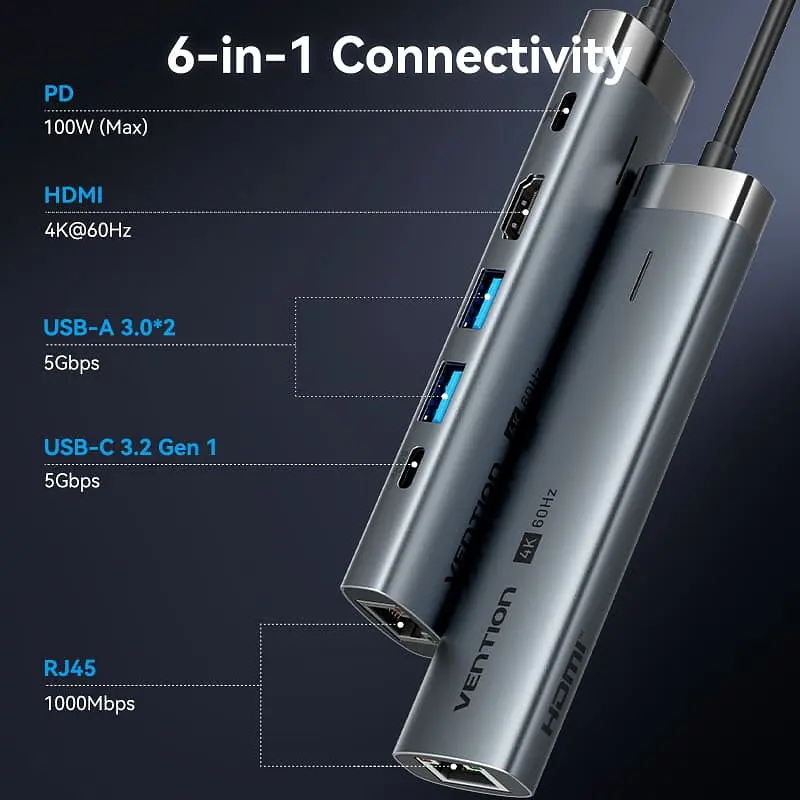 Док-станція USB3.2 Type-C --> HDMI/USB 3.0x2/RJ45/PD 100W Hub 6-in-1 Vention - фото 4