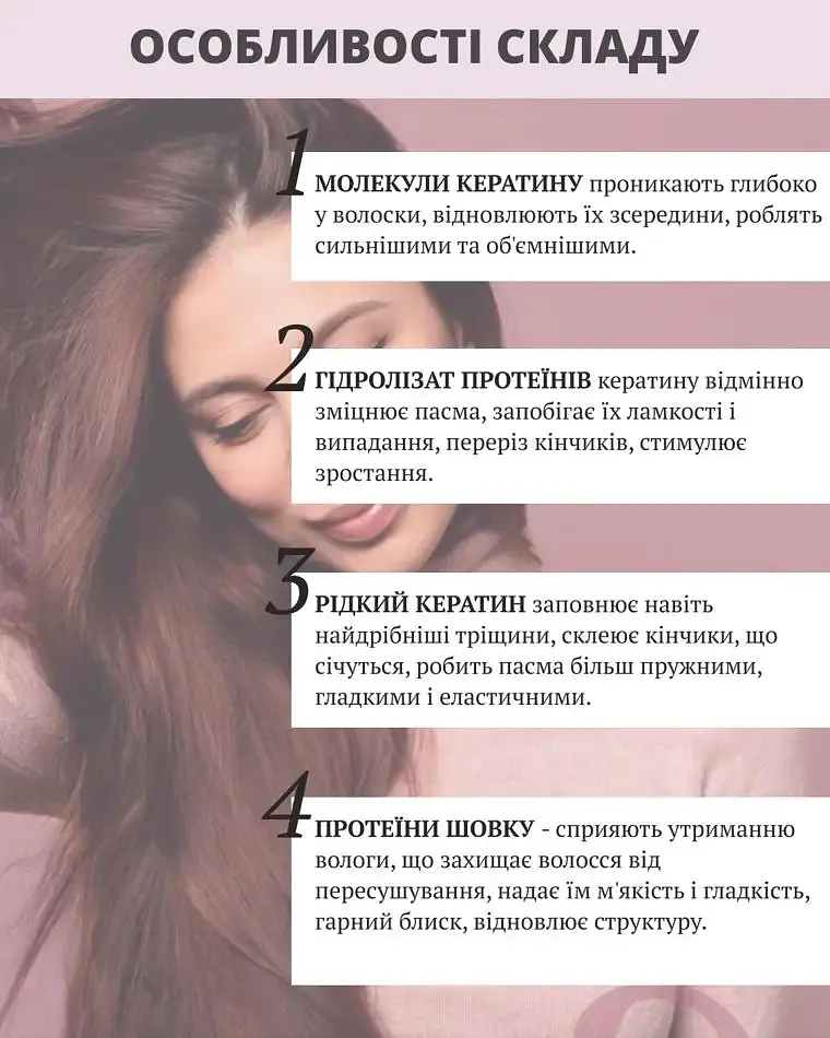 Реструктуризуючий шампунь з кератином та протеїнами шовку Reclaire 250 мл - фото 4