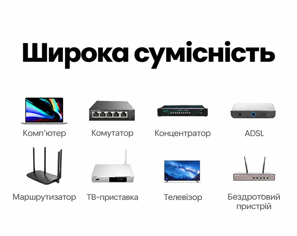Мережевий з'єднувач UGREEN NW116 RJ45 Cat.6 1000 Мбіт/с білий (20391) - фото 10