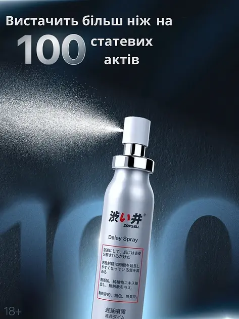 Спрей для подовження Olo DryWell Натуральна формула 30 мл (ROZ6501053548) - фото 2